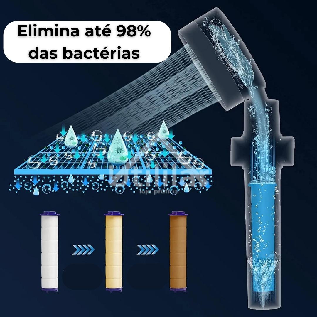 Chuveiro de Alta Pressão - Hydrojet + Brinde