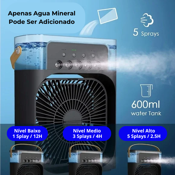 Ventilador de Ar Condicionado de Agua Portatil