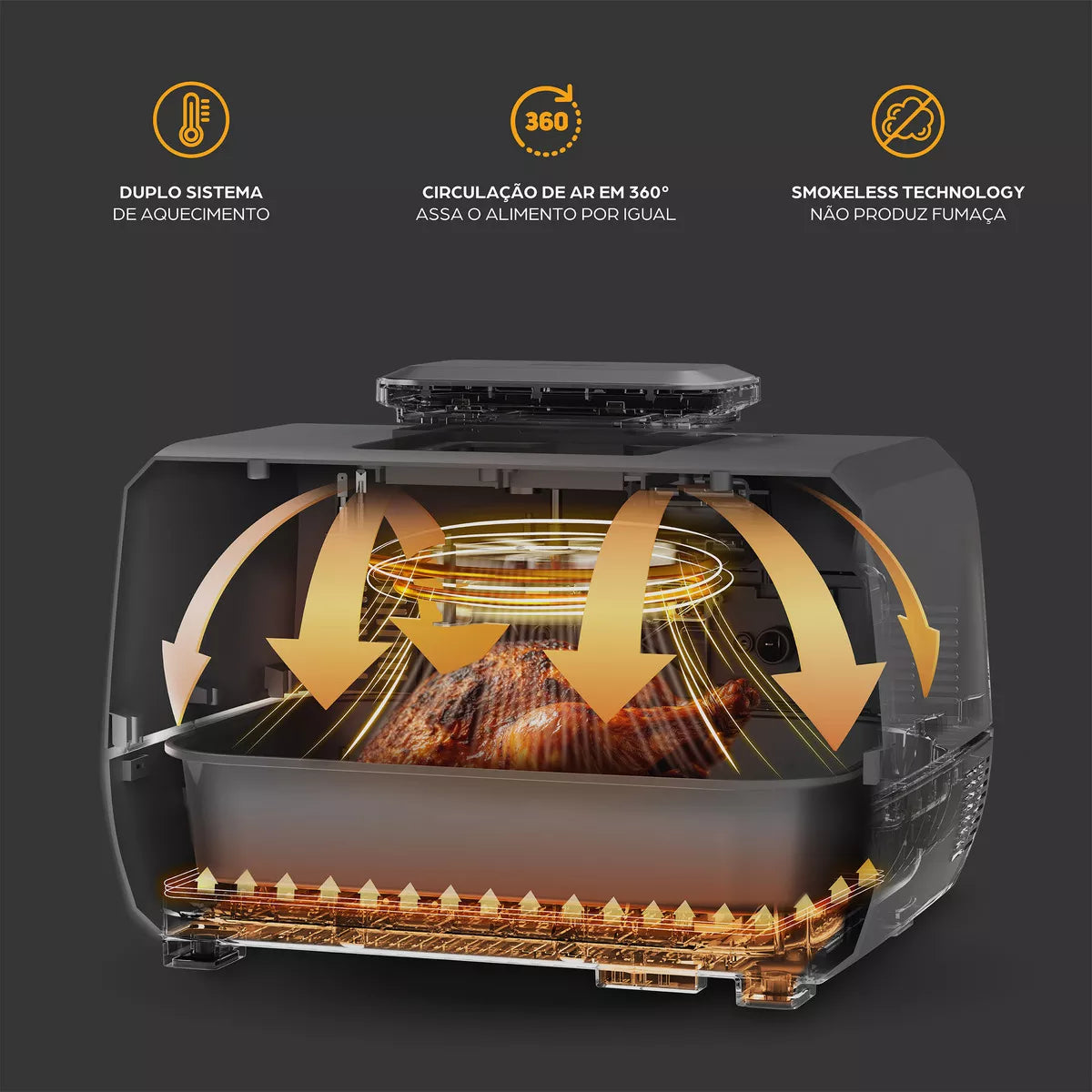 Airfryer Wap Barbecue Digital