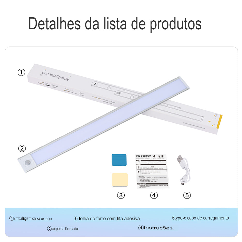 Luzes De Armário LED Ultra-Finas